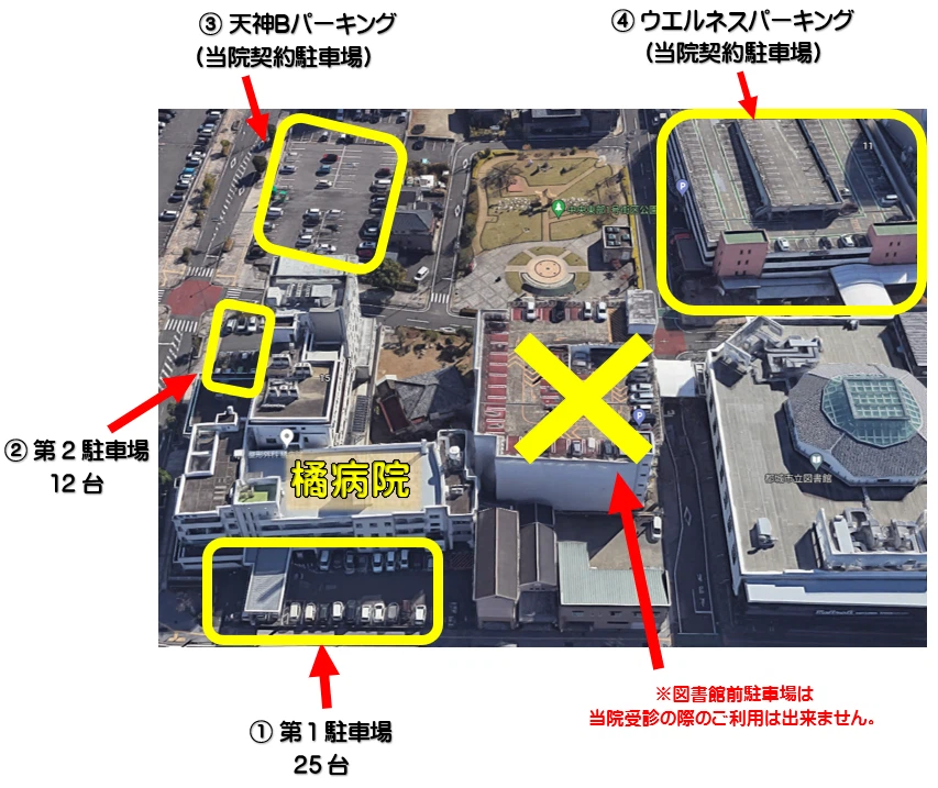 交通アクセス（駐車場案内）