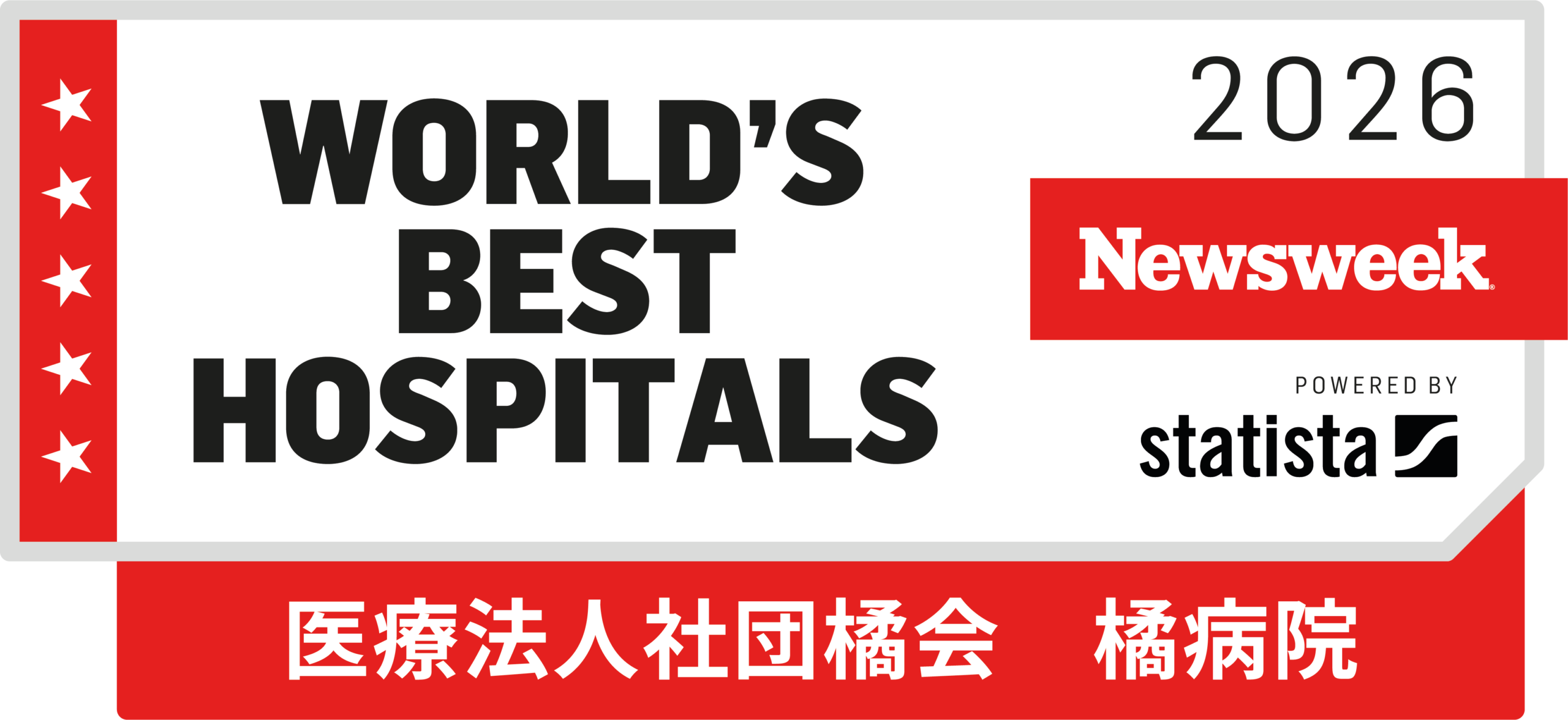 Worldʼs Best Hospitals 2026